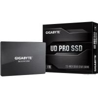 固态硬盘: GIGABYTE UD Pro 设备